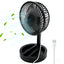 USB Plug-In Mini Fan UK Foldable Portable Cooling Desk Fan