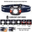8 Mode Rechargeable LED Headlamp Motion Sensor Light