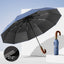 Buy UPF50+ Automatic UV Umbrella