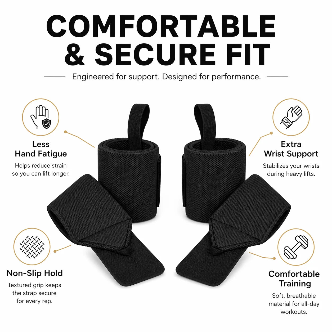 Weightlifting Wrist Wraps Gym Strap Thumb Loop Support Bandage