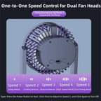 Dual-Head USB Desk Fan UK 3-Speed Quiet Fan with Night Light