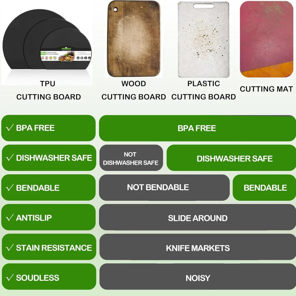 Silicone Cutting Board Double-Sided Non-Slip Pad