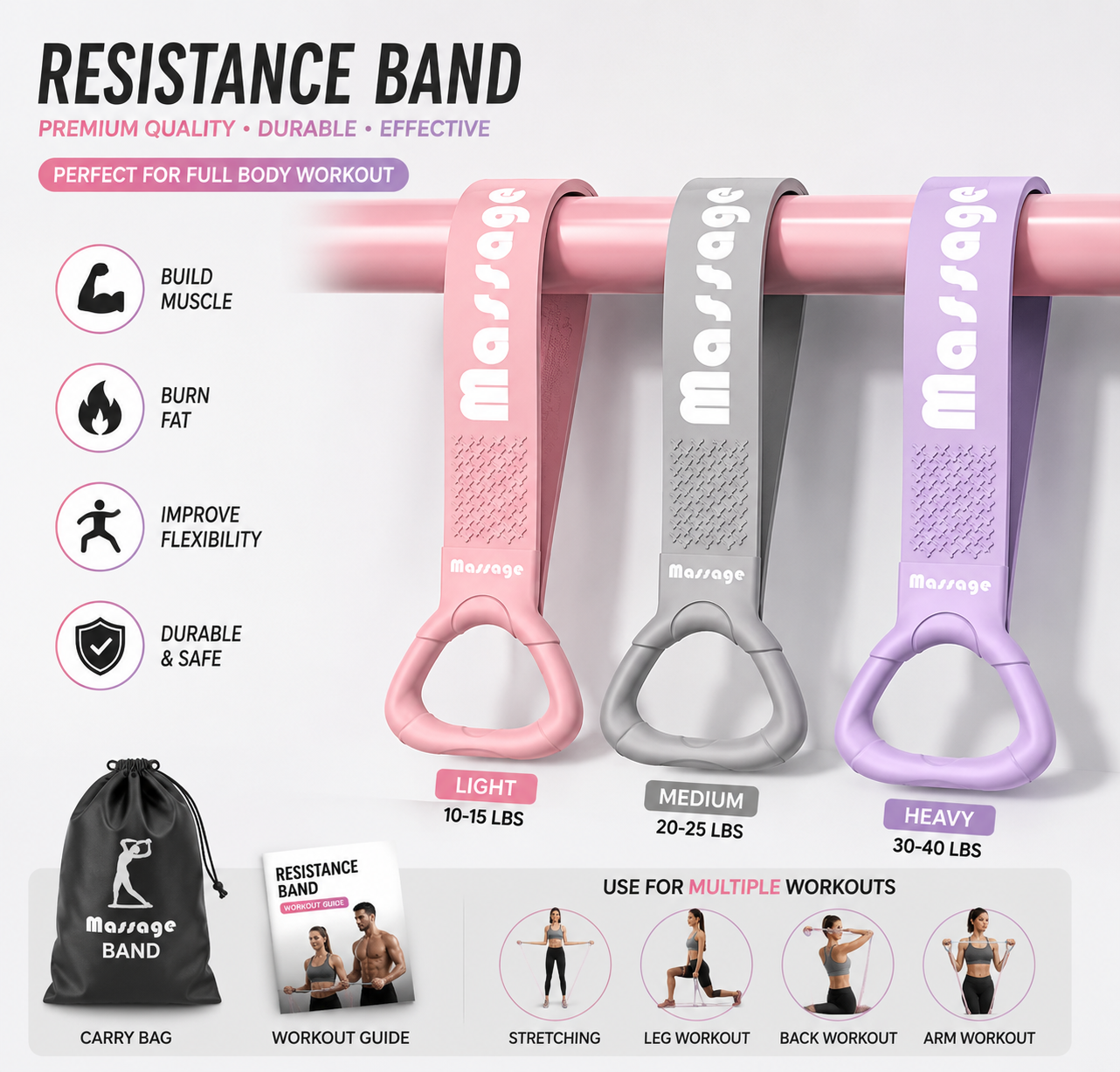 Figure 8 Resistance Band for Full Body Workout Fitness Training