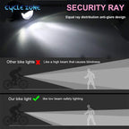 USB Rechargeable Bike Light Set with Front & Tail Light