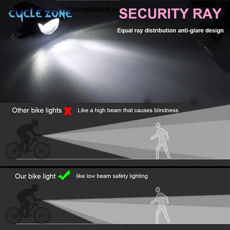 USB Rechargeable Bike Light Set with Front & Tail Light
