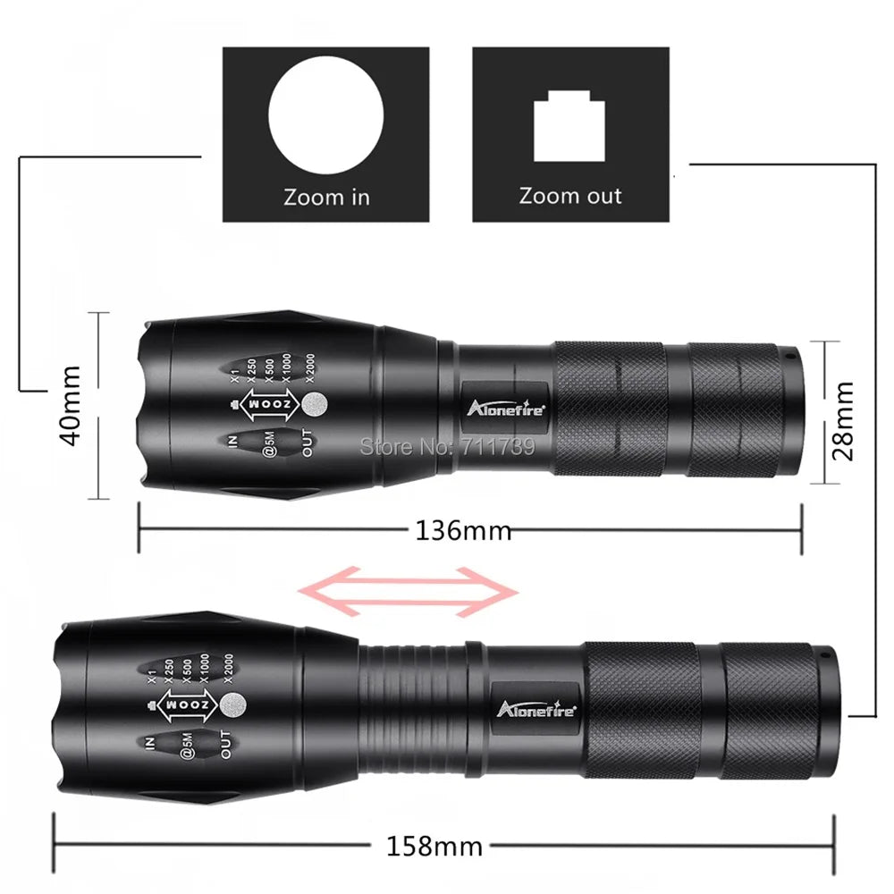 Powerful LED Rechargeable Flashlight Zoomable Torch Lamp