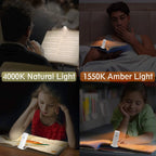 close up of clip on reading light head displaying eye care led beads with amber glow lighting