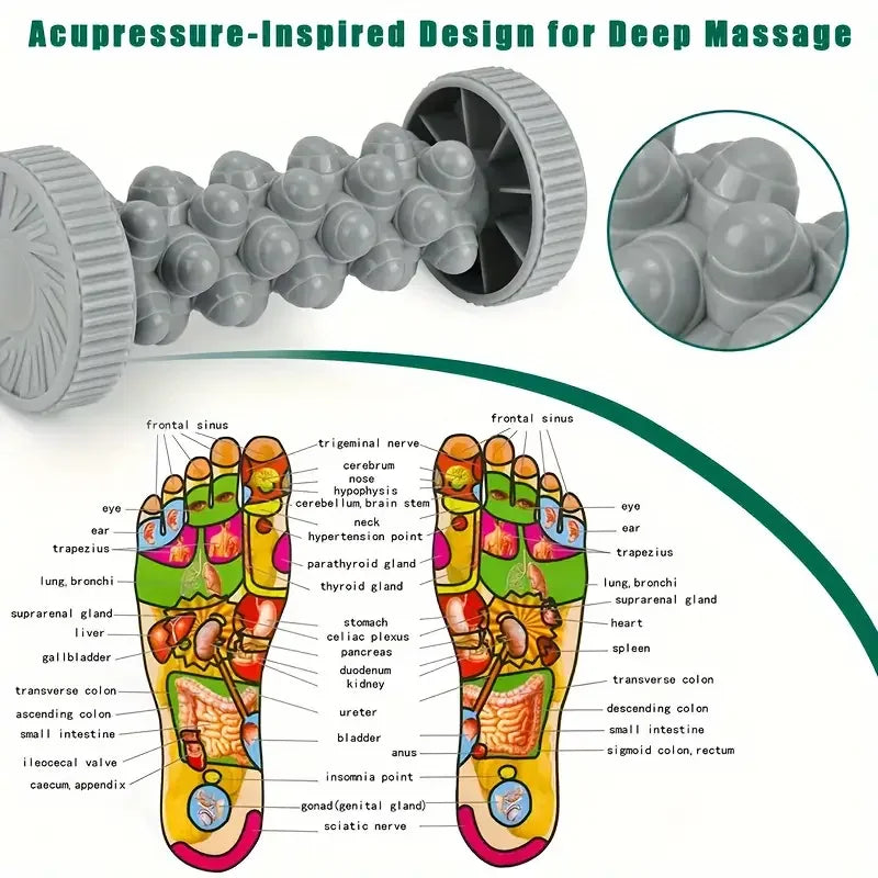 Foot Massage Roller & Yoga Ball for Plantar Fascia Muscle Relaxation