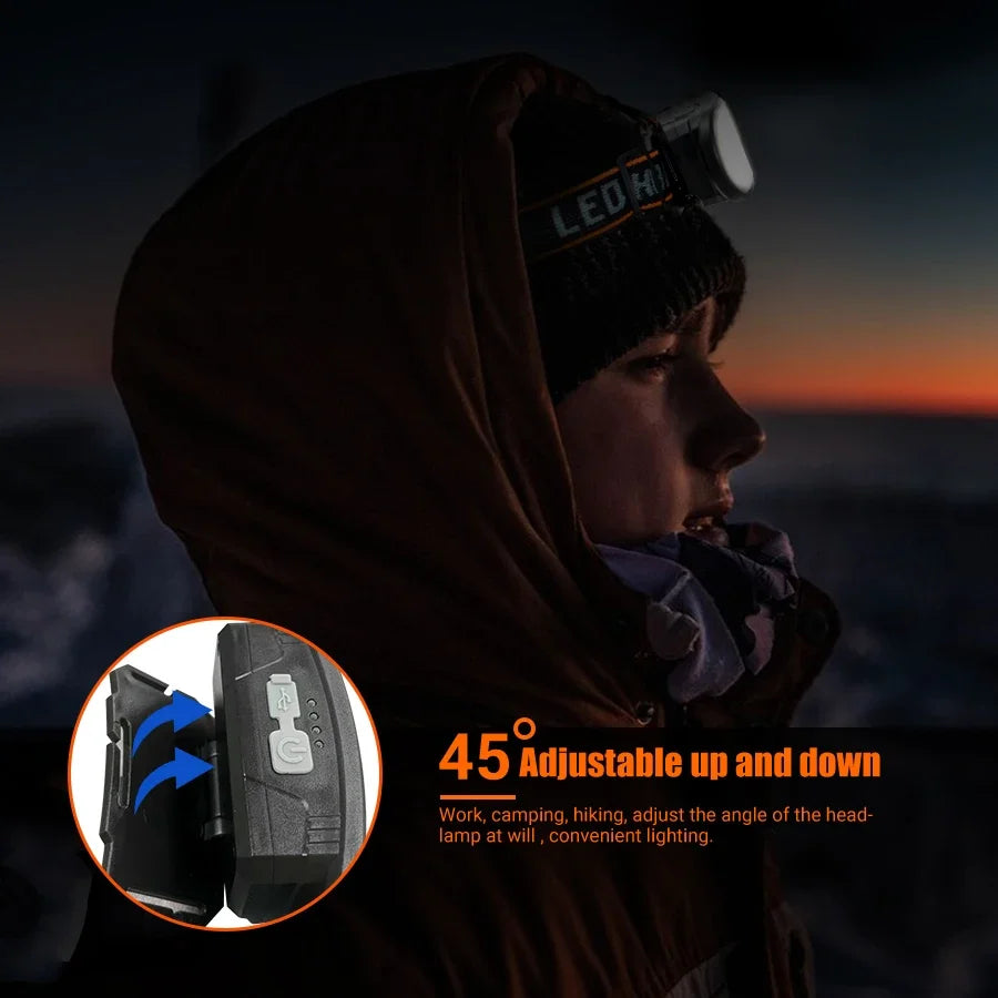 1300LM COB LED Headlamp USB Rechargeable Headlight