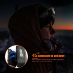 1300LM COB LED Headlamp USB Rechargeable Headlight