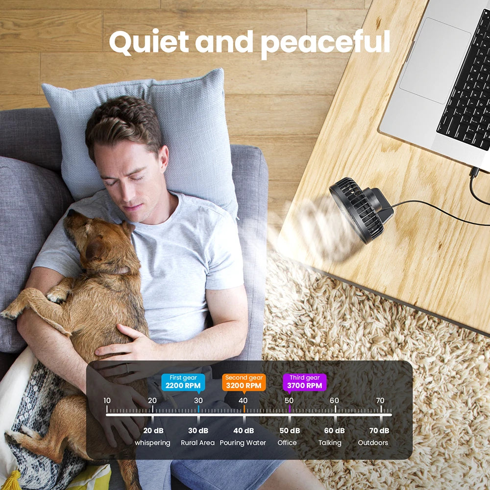 GAIATOP Mini USB Desktop Fan Quiet 3-Speed Office Fan