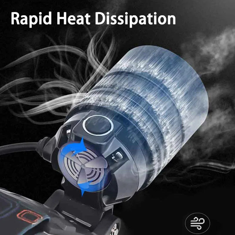 Powerful LED Rechargeable Headlamp High Lumen Light