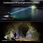 6 Modes USB Rechargeable Waterproof LED Headlamp