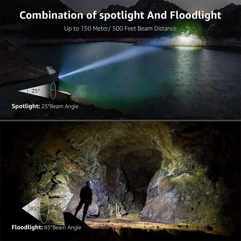 6 Modes USB Rechargeable Waterproof LED Headlamp