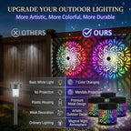 Solar LED Floral Wall Sconce Waterproof Outdoor Projection Garden Light