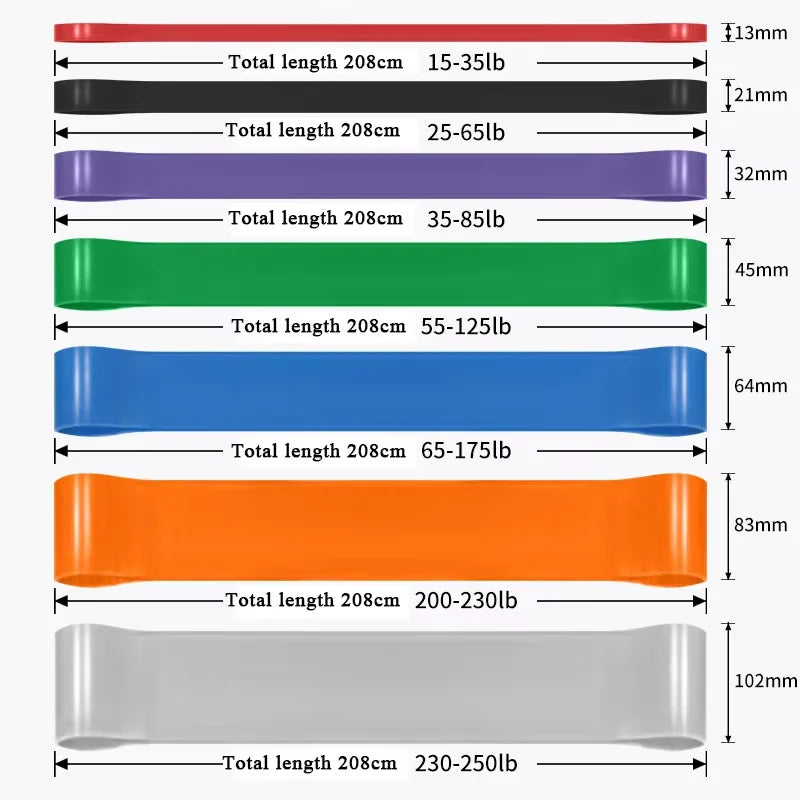 Stackable Heavy Tension TPE Resistance Bands Anti-Snap Home Gym Yoga