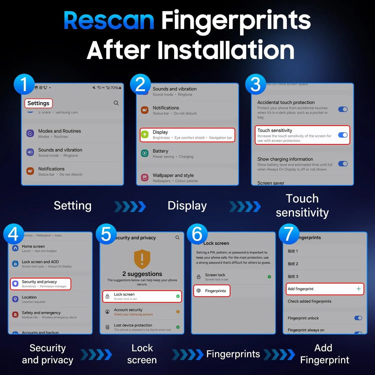 Step-by-step guide on how to rescan fingerprints after installation on a smartphone.