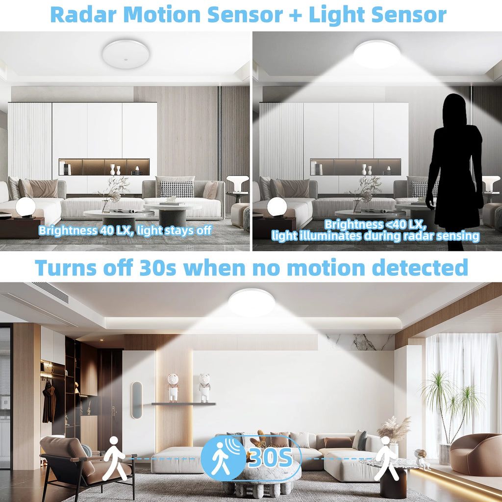Motion Sensor PIR LED Ceiling Lamp for Bedroom & Corridor