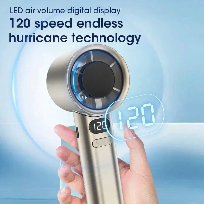 Mini Handheld Fan UK 4-Speed Quiet Portable Fan with Display