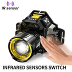USB Rechargeable Motion Sensor LED Headlamp Zoomable