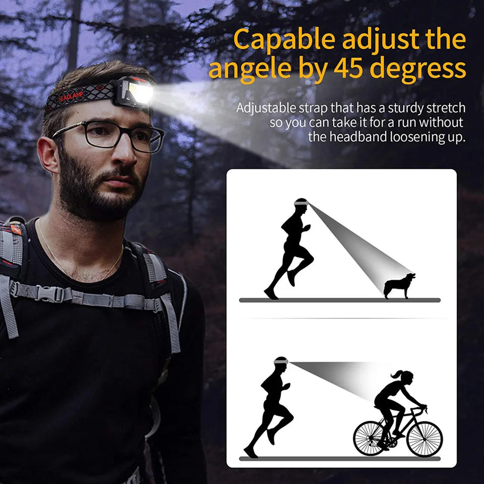 8 Modes LED Motion Sensor Headlamp COB Head Light