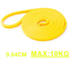 Heavy Duty Resistance Bands Pull Up Assist Latex Fitness Band for Home Gym Workout