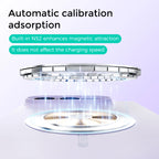 A promotional graphic showing a circular charging pad or magnetic device with glowing blue light effects and text reading 'Automatic calibration adsorption,' 'Built-in NS2 enhances magnetic attraction,' and 'It does not affect the charging speed.' The image is not a straightforward product photo and functions more like an explanatory marketing diagram, so Instruction Diagram is the best fit rather than Product/Packaging.