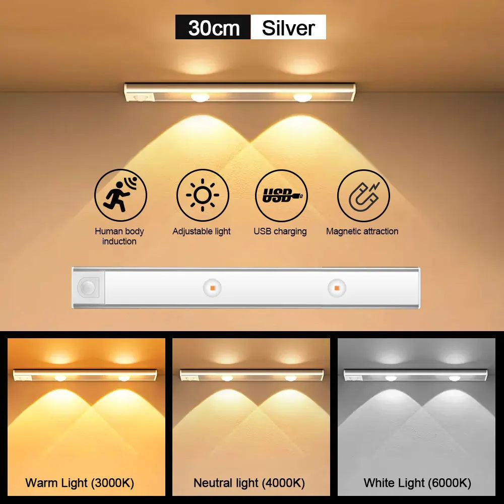 Wireless Motion Sensor LED Night Light – USB Rechargeable Cabinet Lamp