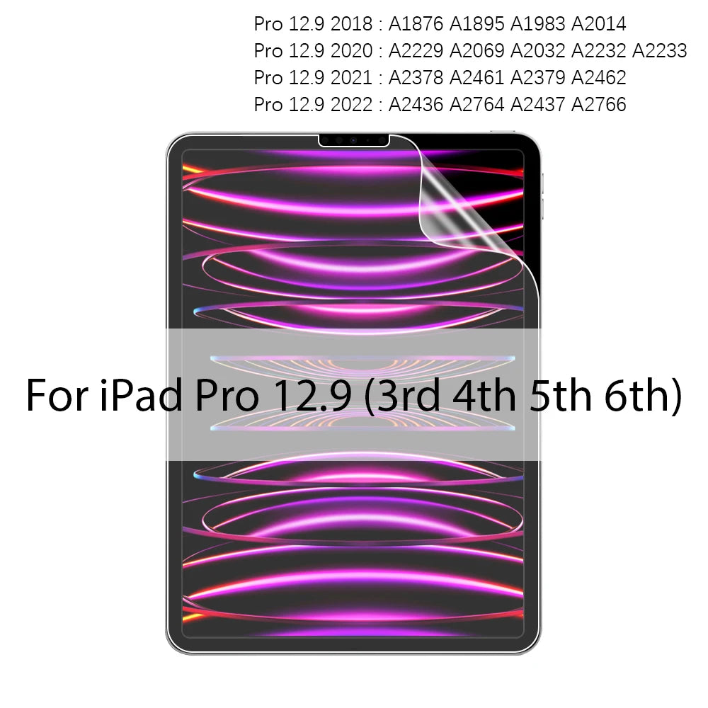 Screen protector for iPad Pro 12.9 on a white background with model number text.