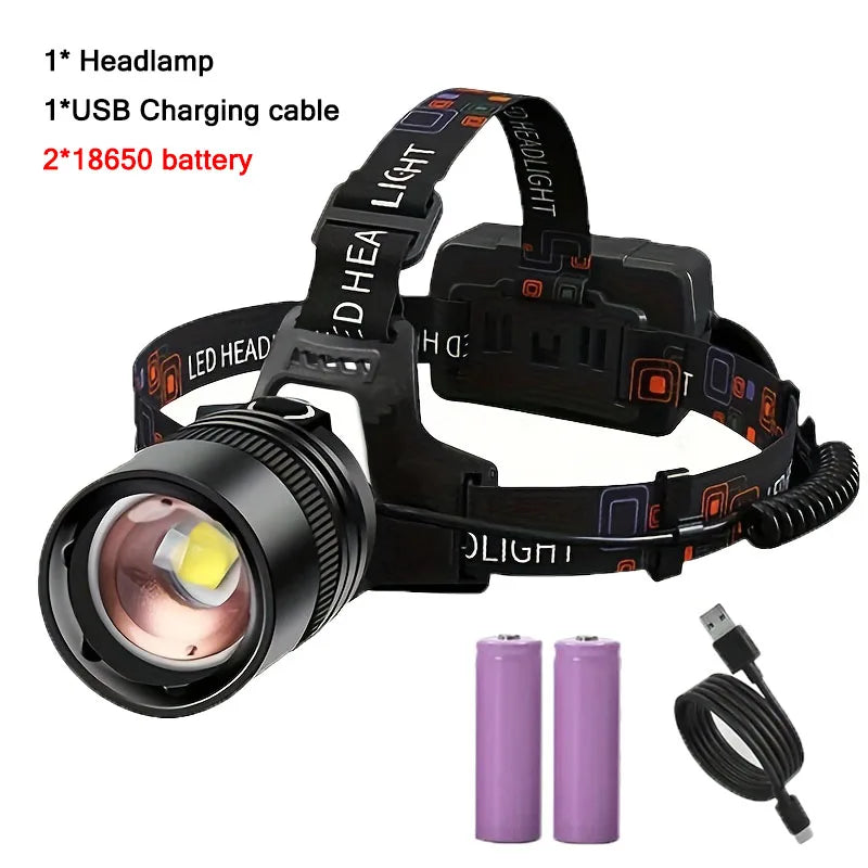 Powerful LED Rechargeable Headlamp High Lumen Light