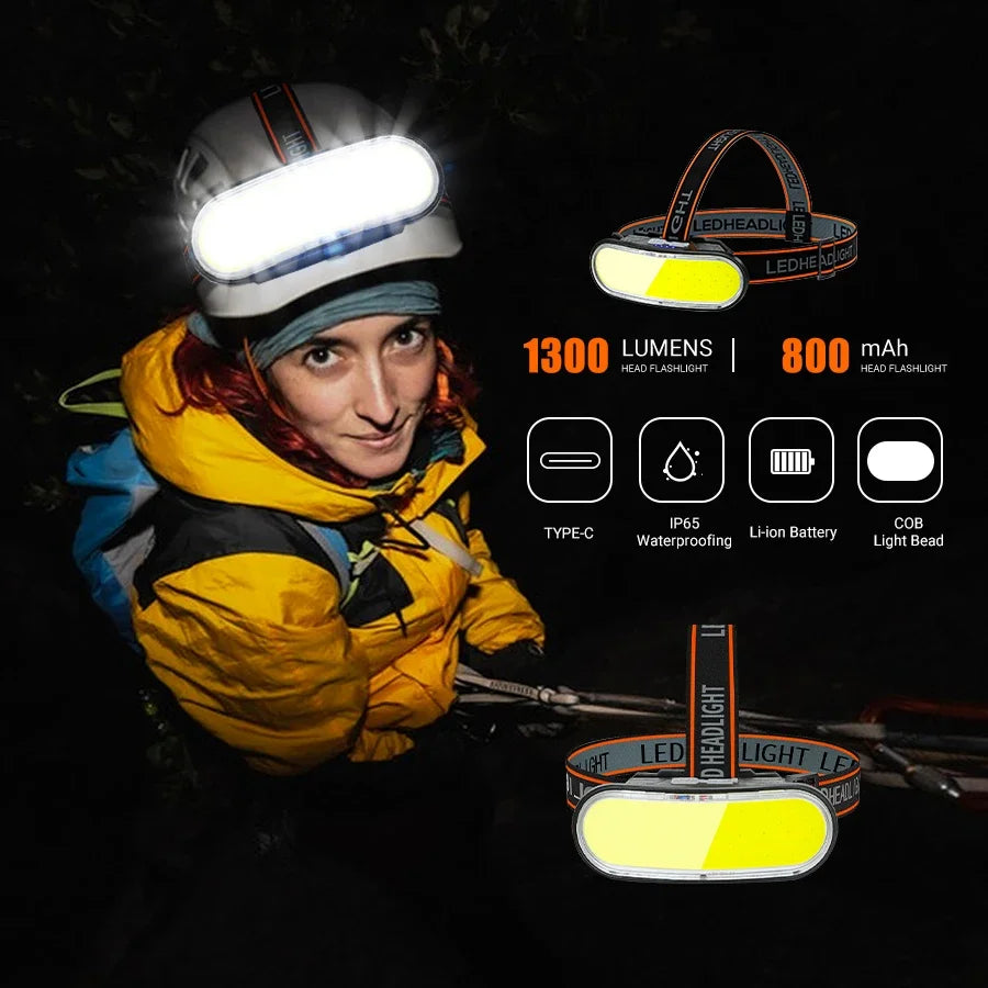 1300LM COB LED Headlamp USB Rechargeable Headlight