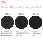Foot Callus Remover Pedicure Tool