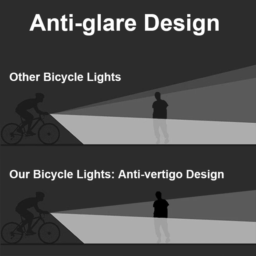 5 LED Rechargeable MTB Bike Light 10000mAh Headlight
