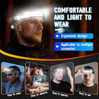 USB Rechargeable Induction COB LED Headlamp Waterproof