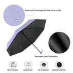 Buy Anti-UV Mini Umbrella with 6 Reinforced Ribs