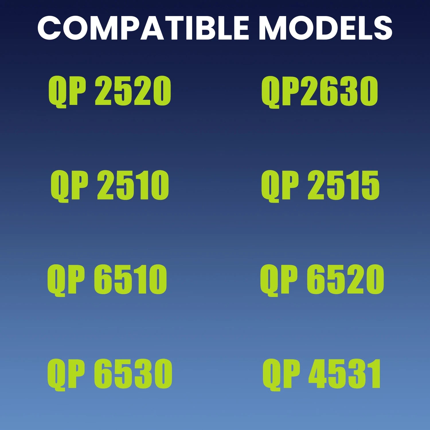 OneBlade Replacement Blades QP2520 QP2630 QP6510 Compatible Trimmer Head