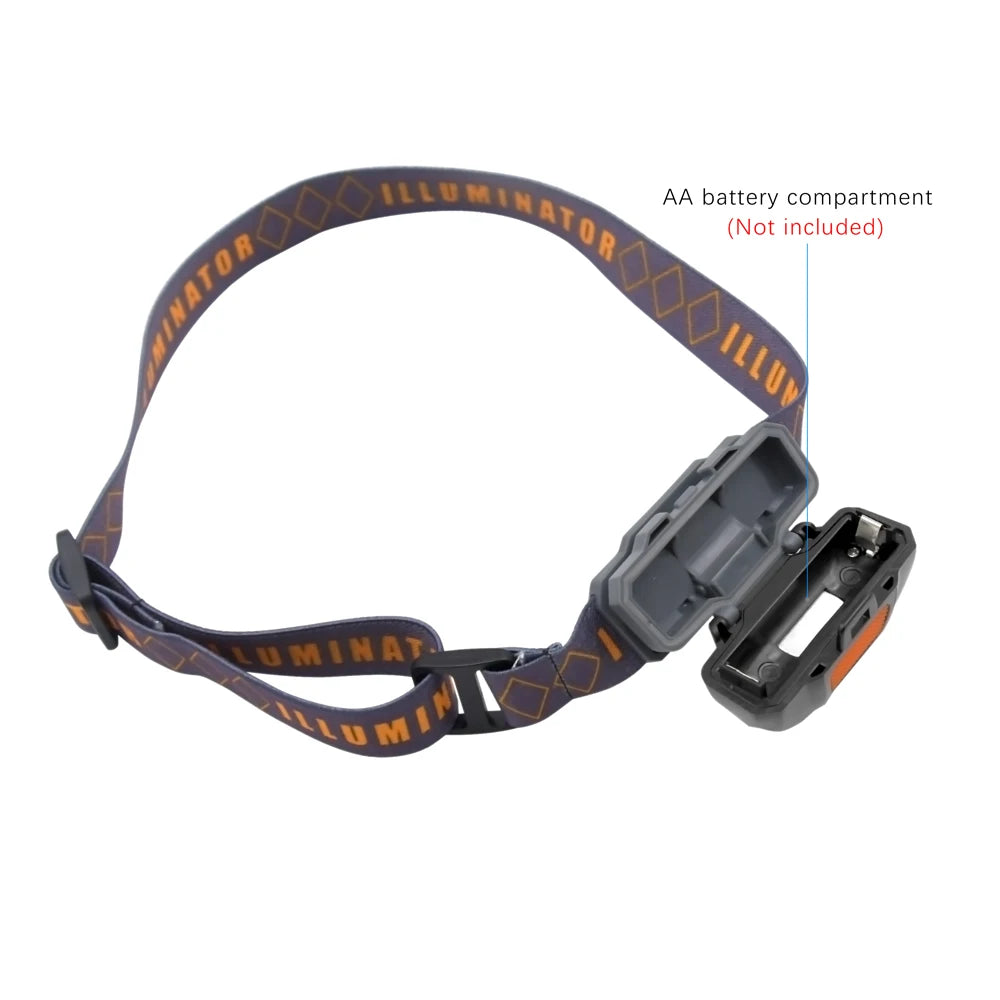 Mini Waterproof LED Headlamp 3 Modes Head Light