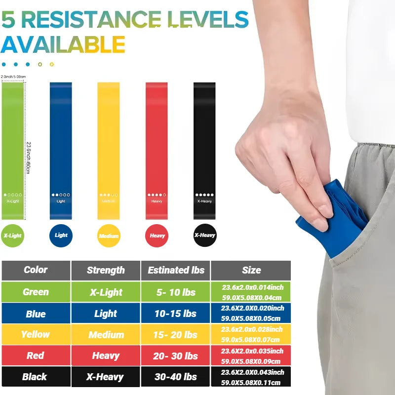 7Pcs TPE Resistance Bands Set for Home Gym and Booty Workout