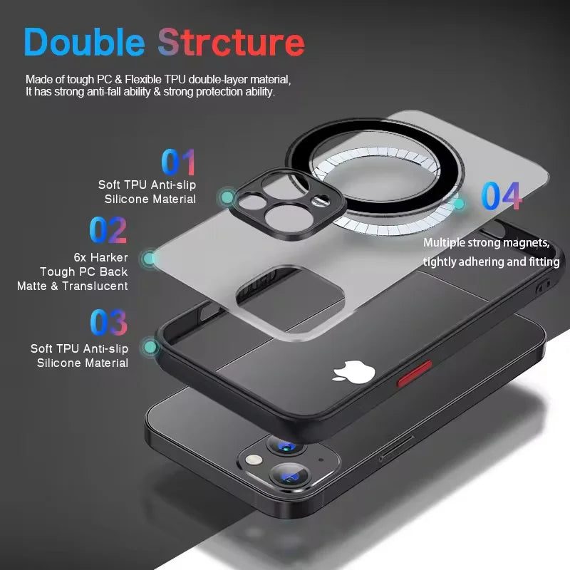 Luxury Armor Matte MagSafe Case for iPhone 12 13 14 15 16 17 Pro Max