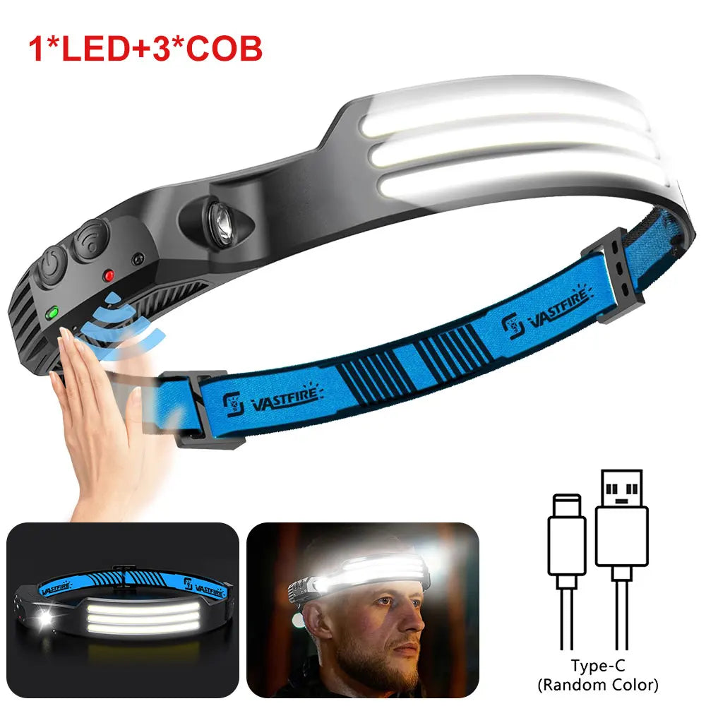 USB Rechargeable Induction COB LED Headlamp Waterproof