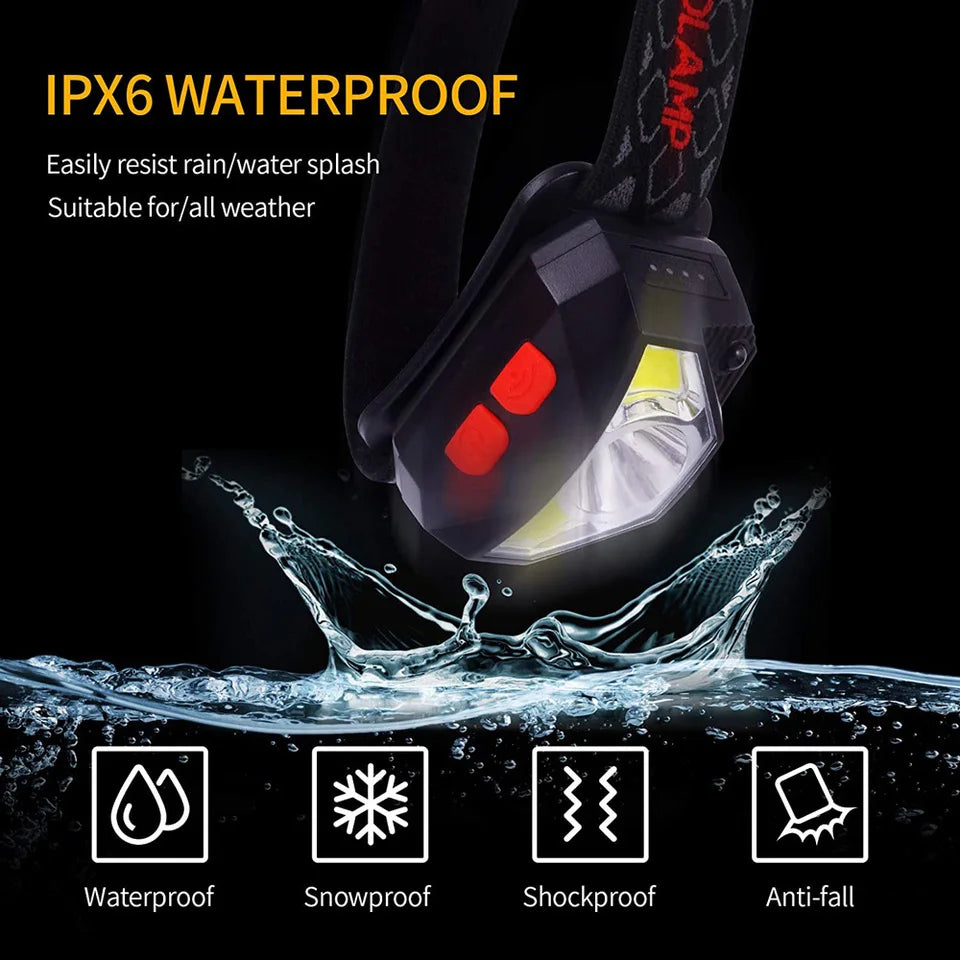 8 Modes LED Motion Sensor Headlamp COB Head Light