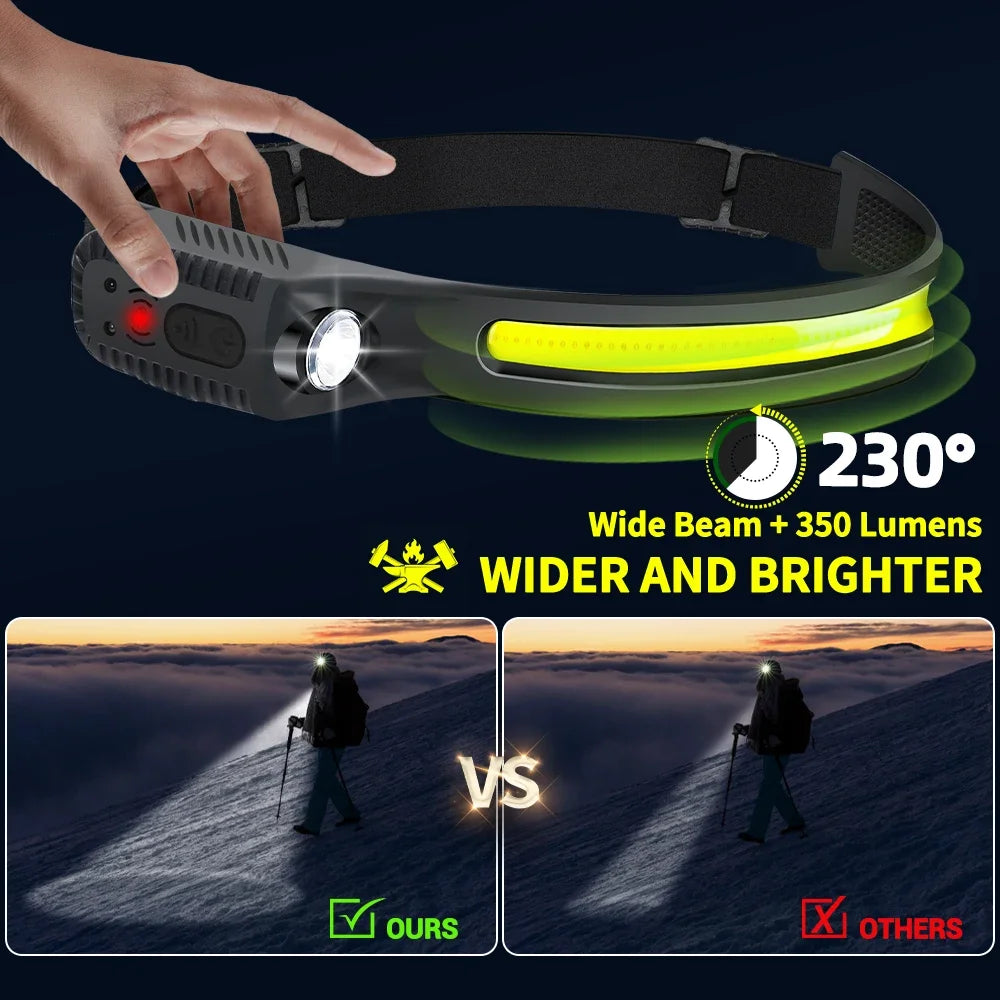 USB Rechargeable LED Sensor Headlamp XPE+COB Light