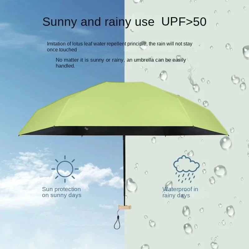 Buy UPF50+ Mini Pocket Umbrella UV Protection Travel Umbrella