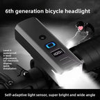 Type-C Rechargeable Bike Light with Digital Display