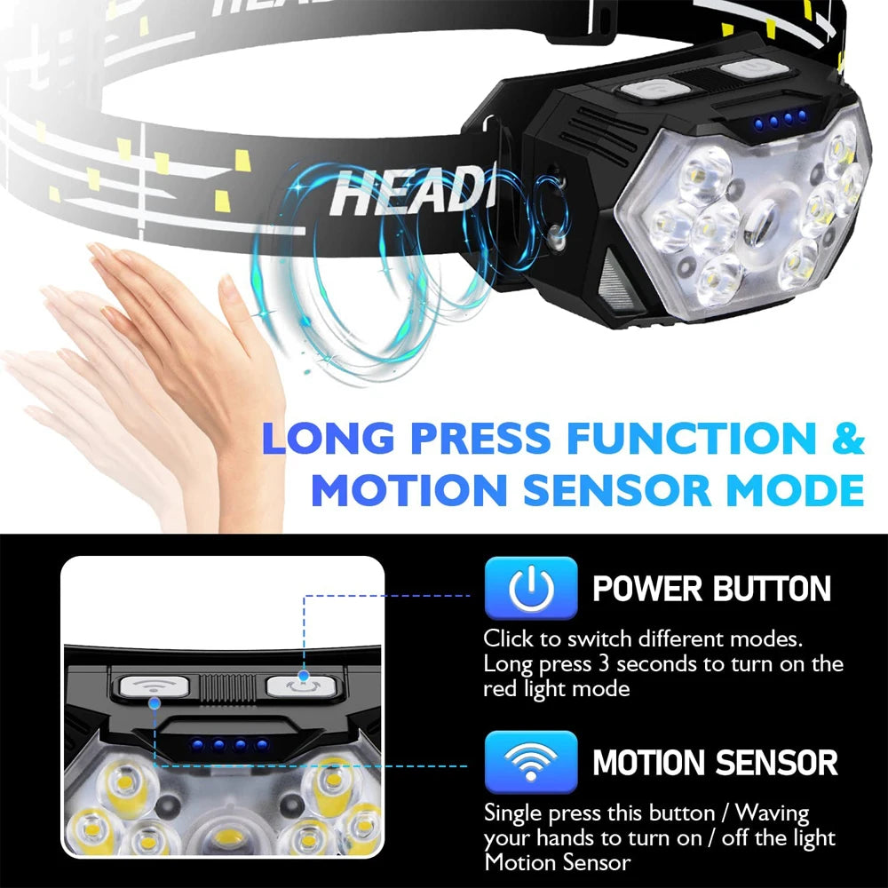 9 LED Rechargeable Headlamp Motion Sensor Flashlight