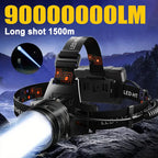 Powerful LED Rechargeable Headlamp High Lumen Light