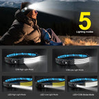 USB Rechargeable Induction COB LED Headlamp Waterproof