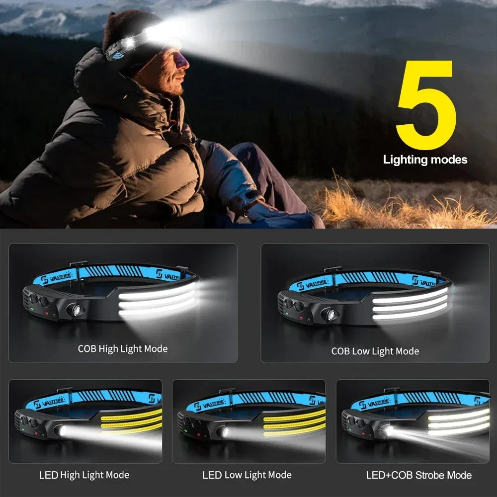 USB Rechargeable Induction COB LED Headlamp Waterproof