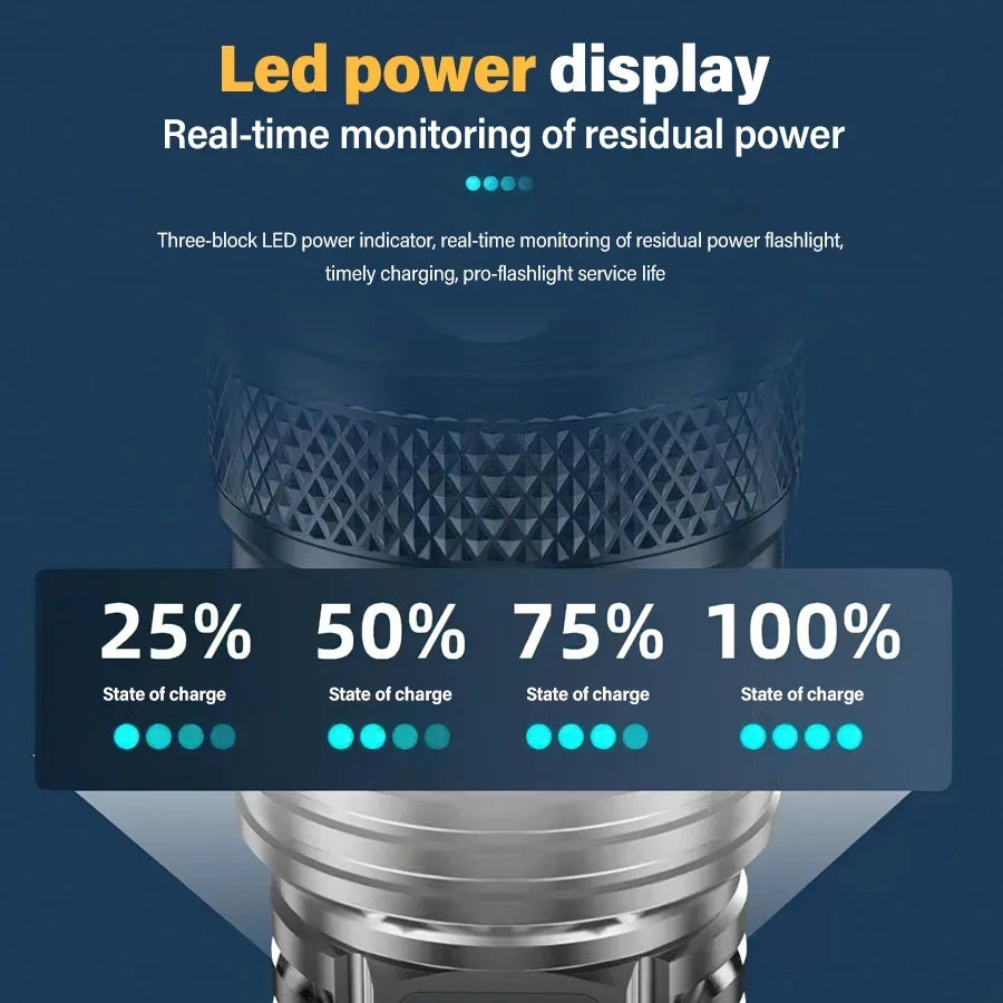 2000LM Tactical LED Flashlight USB Charging Zoom Torch