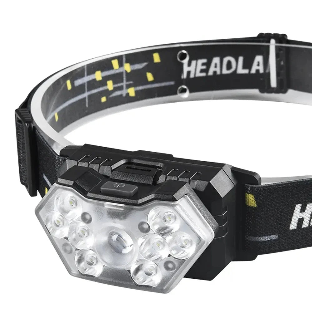 9 LED Rechargeable Headlamp Motion Sensor Flashlight